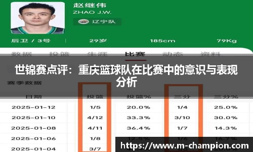 世锦赛点评：重庆篮球队在比赛中的意识与表现分析
